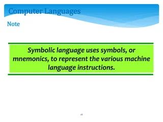 Inanimate Objects Introduction To Symbolic Programming Exams Exams Computer Programming - Best Minimal Backgrounds in Mobile