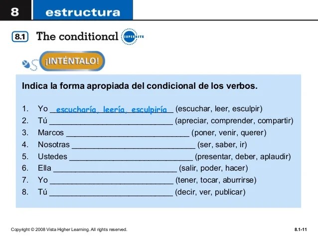 Conditional tense Conditional tense