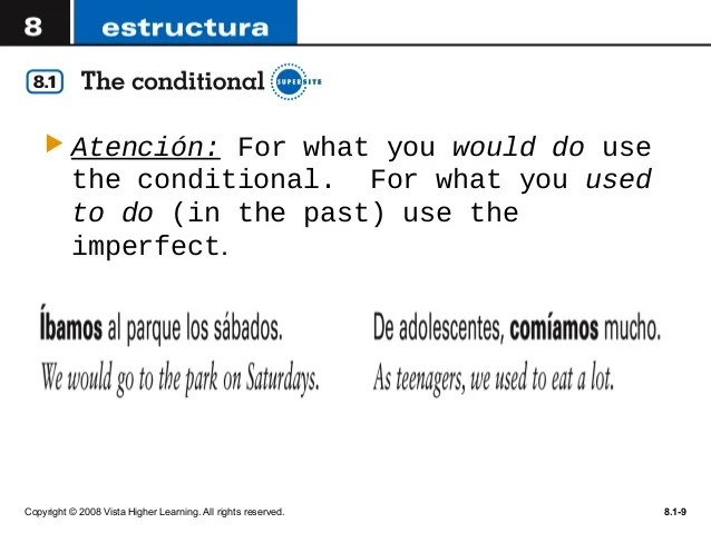 Conditional tense Conditional tense