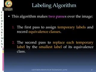 Pdf An Algorithm For Connected Component Labeling - Abstract Texture Collection - 4K Quality