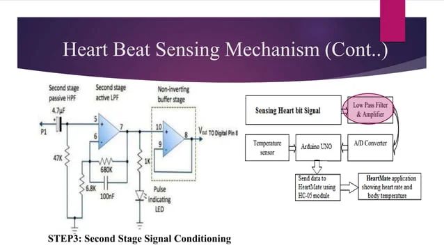 Pdf Continuous Heart Rate And Body Temperature Monitoring System Using Arduino Uno And Android - Creative Ocean Pattern - Ultra HD