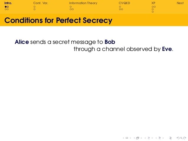 Continuous Variables Quantum Cryptography - Download Perfect Vintage Design | Desktop
