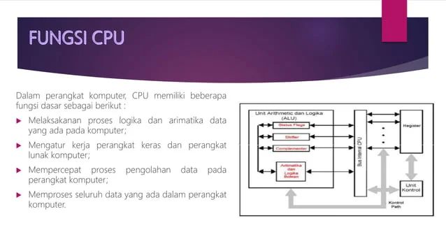 Control Unit Cpu Dattebayo - Download High Quality Abstract Photo | Mobile