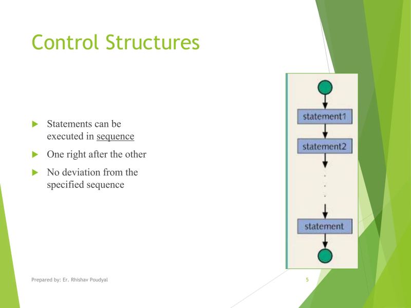 Solution C Control Structure Lecture Studypool - High Quality 8K Vintage Patterns | Free Download