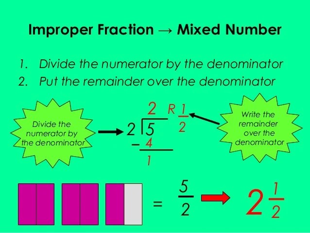 Rewriting mixed numbers as improper fractions. Converting Fractions Improper To Mixed Numbers
