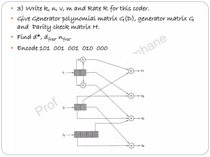 Convolution Codes Coding Decoding Tree Codes And Trellis Codes For Multiple Error Correction Pdf - Gorgeous Minimal Pattern - 8K