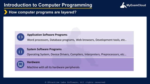 Core Java Oo Programming Ppt - Full HD City Photos for Desktop