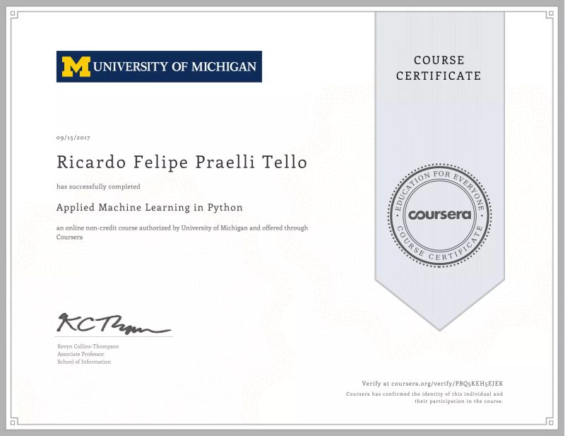 Big Data Analytics And Applied Machine Learning With Python Certificate Credly - Abstract Backgrounds - Modern HD Collection