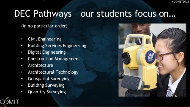 Design Engineer Construct For The World S Infrastructure