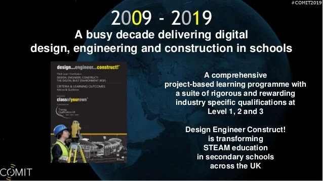 Design Engineer Construct For The World S Infrastructure