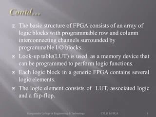 Complex Programmable Logic Devices Cpld Field Programmable Logic Devices Fpga Pdf - Minimal Illustration Collection - High Resolution Quality