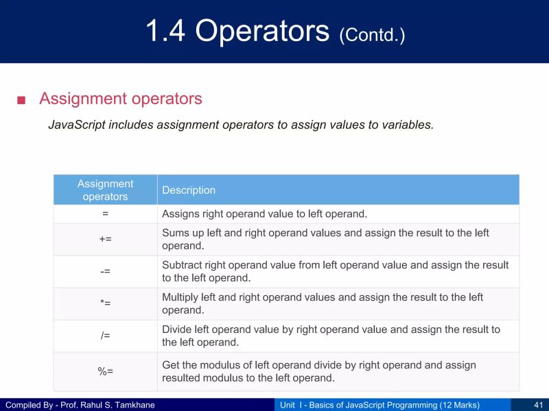 Css Unit I Basics Of Javascript Programming Pdf - Dark Pattern Collection - Ultra HD Quality
