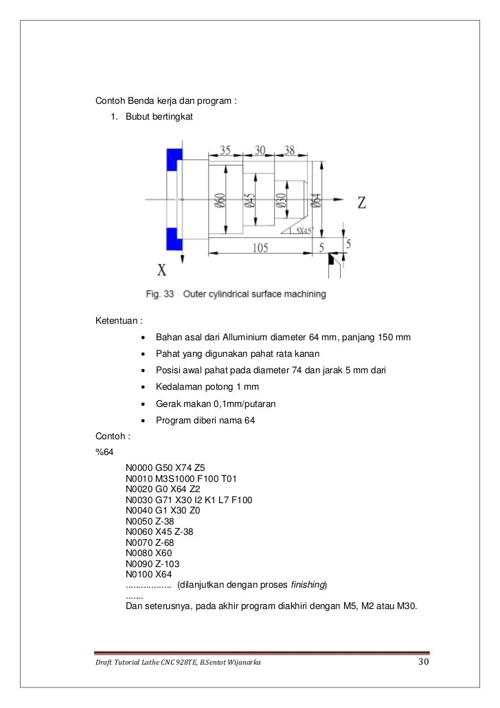 Contoh Soal Mesin Bubut Dan Jawabannya Contoh Soal Terbaru Essays require a lot Contoh Soal Essay Cnc Dan Jawabannya of effort for successful completion. Contoh Soal Mesin Bubut Dan Jawabannya Contoh Soal Terbaru M u p r i d a h.