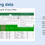 Data Analysis And Data Visualization Using Microsoft Excel | PPTX