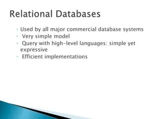 Database Basics And Mysql Pptx - Premium Sunset Background Gallery - HD
