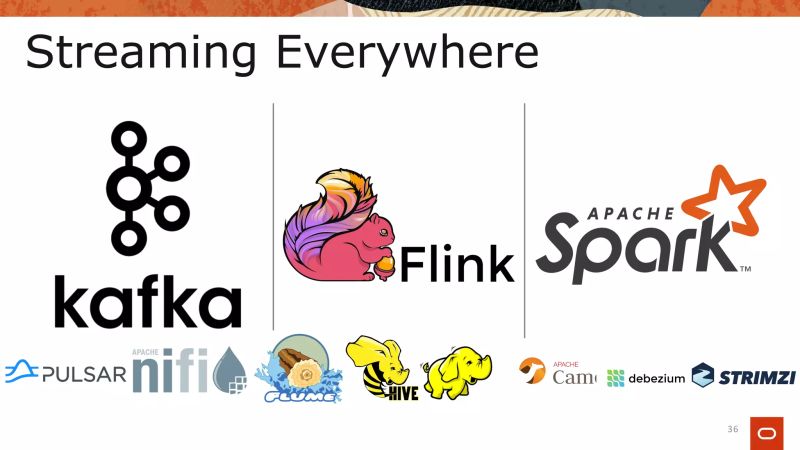 Data Engineer Patterns Architecture The Future Deep Dive Into Microservices Patterns With - Mountain Illustration Collection - Mobile Quality