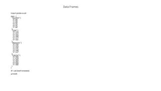 Python Pandas Dataframe Time Duration Expand To Minute Data Stack - Ultra HD Geometric Images for Desktop