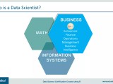 Data Science For Beginners Who Is A Data Scientist Data Science