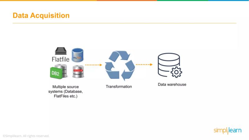 Python Basics Tutorial For Beginners Data Science - Modern Light Design - 8K
