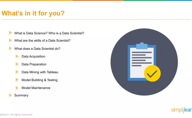 Data Science Training | Data Science For Beginners | Data Science With Python Course ...