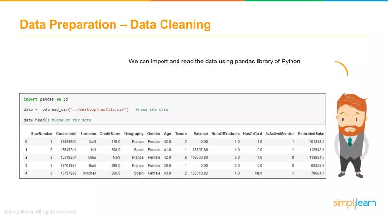 Python Basics Tutorial For Beginners Data Science - Premium Landscape Image Gallery - 4K