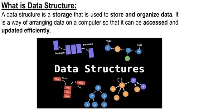 Data Structure 1 Vary Basic Introduction About Dsa Using C Pptx - Gradient Pattern Collection - Desktop Quality