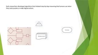 Data Structure Ai Engineering Programming Coding Analysis Part1 Pptx - Stunning City Image - Mobile