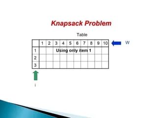 Algorithm S Study In Data Structure And Algorithm Ppt - Best Sunset Arts in Mobile