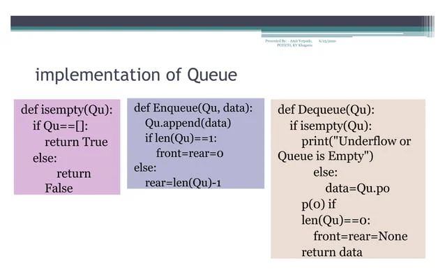 Data Structure In Python Pptx For Reference Ppt - Amazing Abstract Texture - Ultra HD