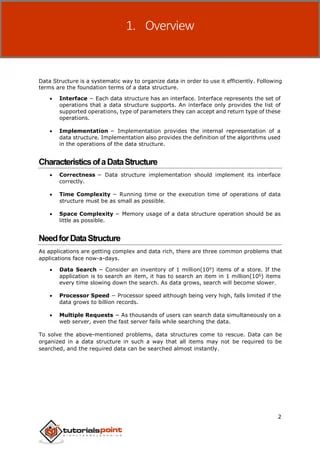 A Detailed Explanation Of The Underlying Data Structures And Principles - Vintage Wallpaper Collection - Retina Quality