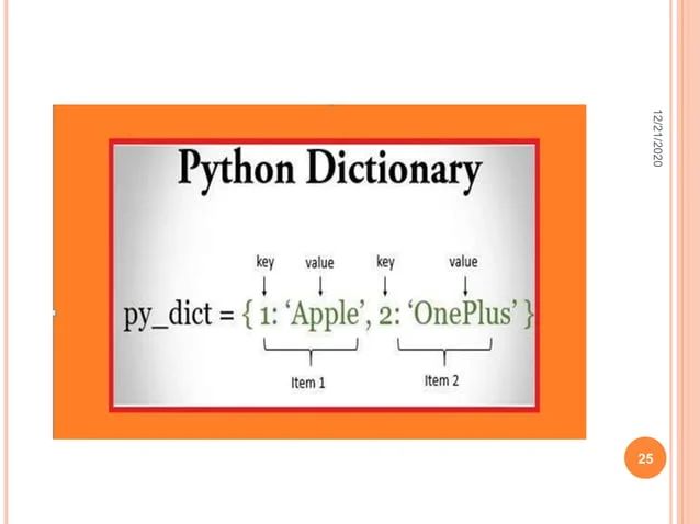 Datatypes Python Programming Pptx - Premium Ultra HD Landscape Arts | Free Download