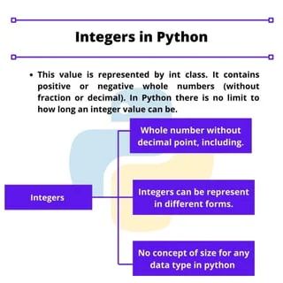Python2 Basic Calculation Program With Operators Converting Types - Best Space Patterns in High Resolution