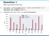 Python Data Visualisation Ppt