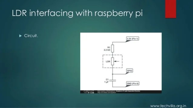 Raspberry Pi Part 18
