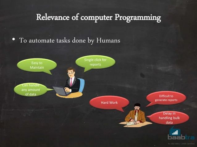 Algorithms Introduction To Computer Programming Pptx - Download Creative Dark Image | 4K