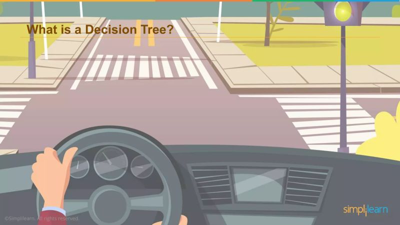 Decision Tree In R Decision Tree Algorithm Data Science Tutorial - Best Space Wallpapers in Full HD