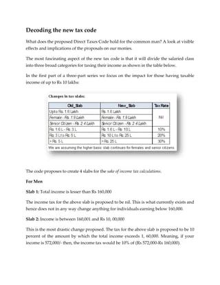 Decoding The New Tax Code - Incredible Retina City Images | Free Download