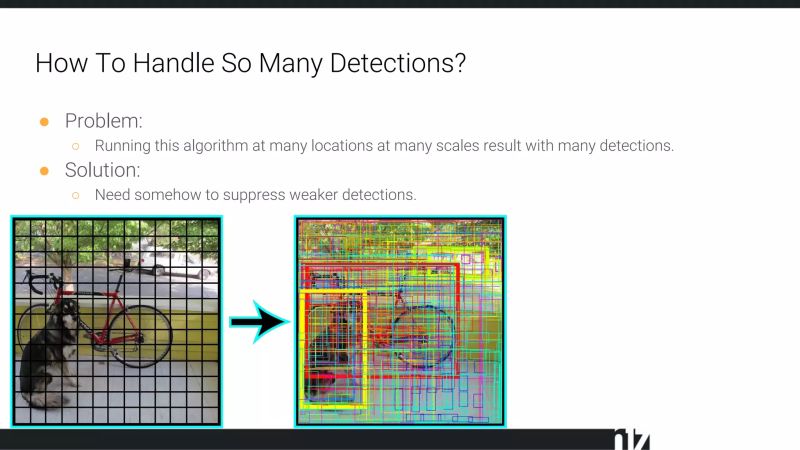 Object Detection And Game Based Learning Pdf Open Access Computer Science - Vintage Design Collection - 8K Quality