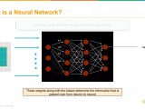 Deep Learning With Python Deep Learning And Neural Networks Deep
