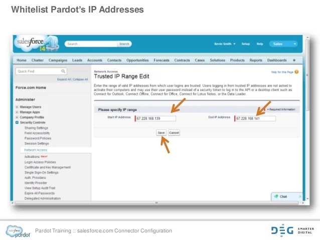 They make it easy to communicate with clients and coworkers. Deg Presents An Tutorial For Pardot S Salesforce Com Connector