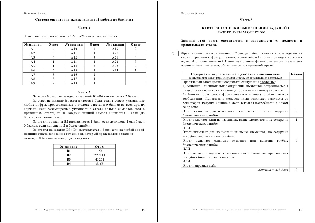 Контрольный тест по биологии 6 класс пономарева корнилова