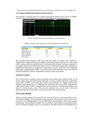 Pdf Design And Implementation Of Complex Floating Point Processor - Perfect Dark Texture - Ultra HD