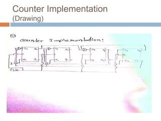 Designing A Synchronous Binary Irregular Counter With Counting Sequence - Light Pattern Collection - High Resolution Quality