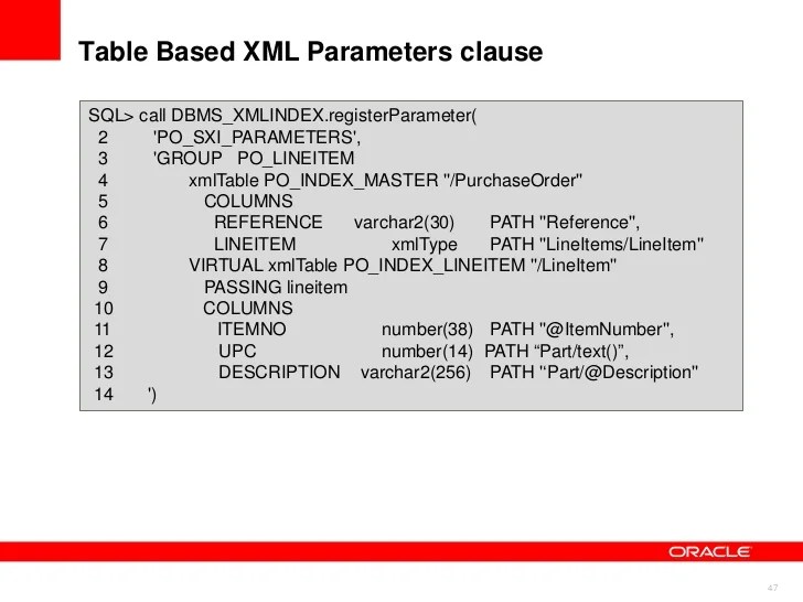Tiranie Maturizat Mananca Cina How To Refer Table From Xml In Oracle Sarotta Net