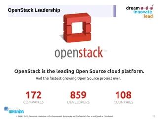 Developer Cloud Solution With Openstack Ppt - Download Creative Light Illustration | Ultra HD