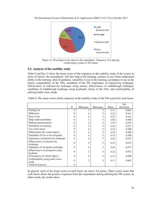 Developing Virtual Environments Of Computer Hardware Using Hierarchical - Ultra HD Nature Picture - Desktop