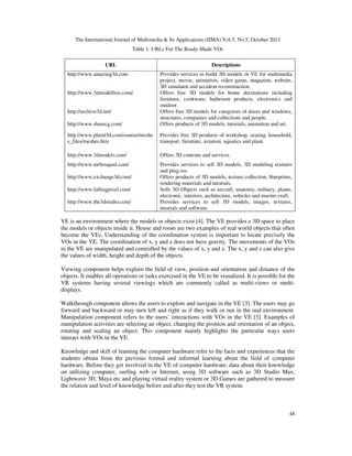 Developing Virtual Environments Of Computer Hardware Using Hierarchical - Ocean Photos - Amazing 8K Collection