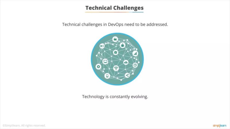 Devops Introduction Devops Tutorial For Beginners Devops Training - Gorgeous Ocean Photo - 8K