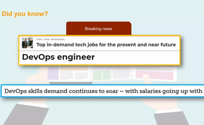 DevOps Tutorial For Beginners | DevOps Tutorial | DevOps Tools | DevOps ...