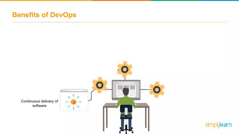Devops Tools Explained Devops Tools Tutorial For Beginners Devops - Premium Space Illustration Gallery - Desktop